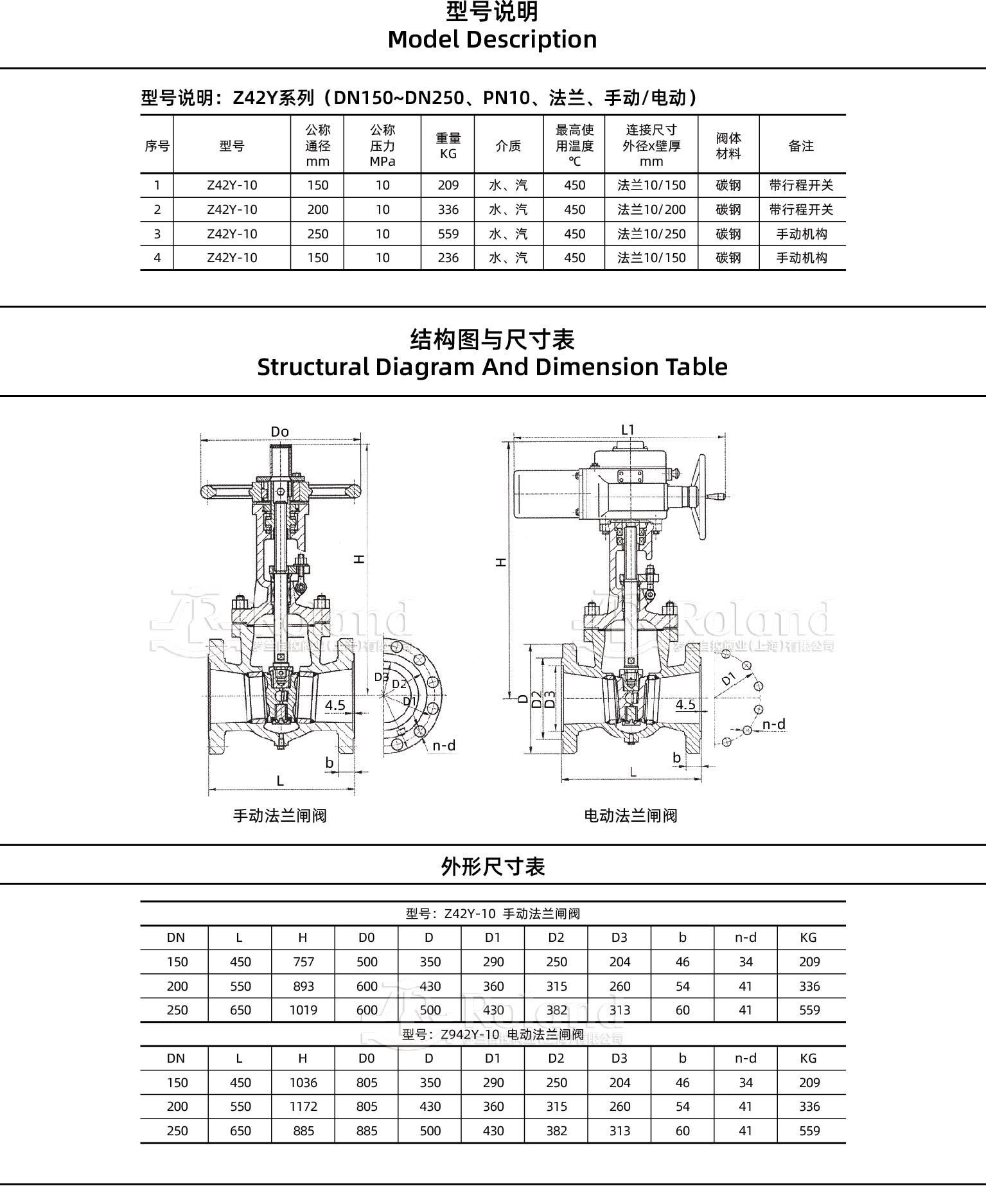 Z42Y和Z942Y系列法兰闸阀详情页_画板 1.jpg